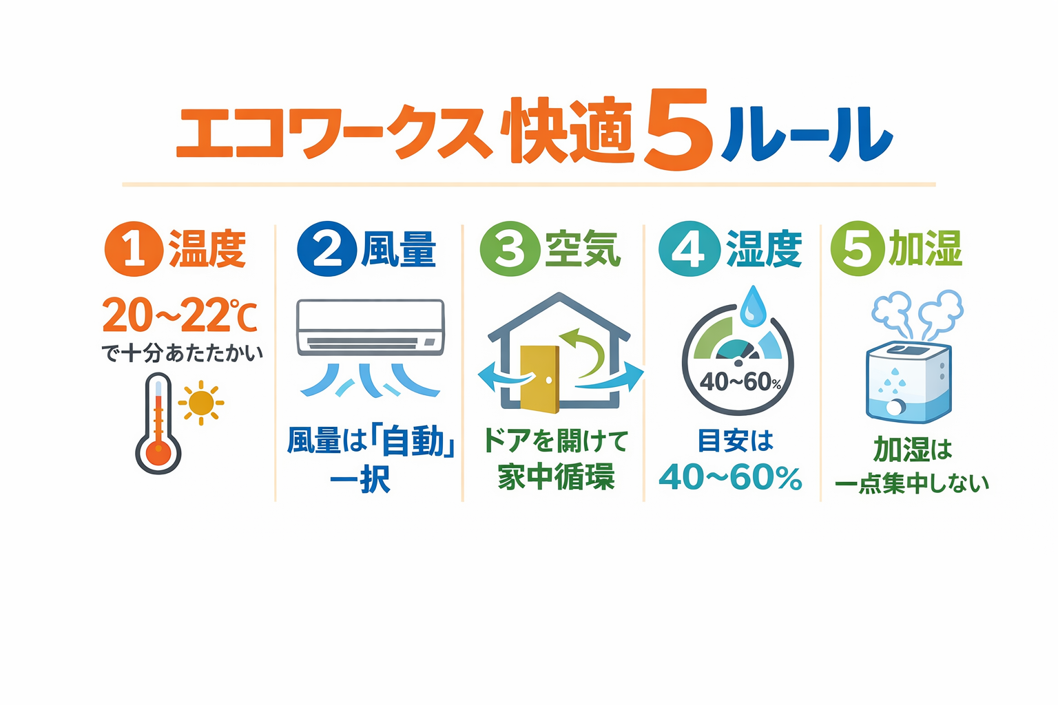 20260121図解